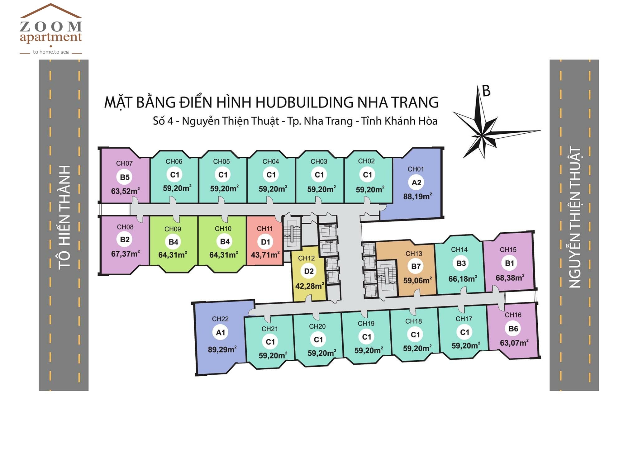 layouts-hud